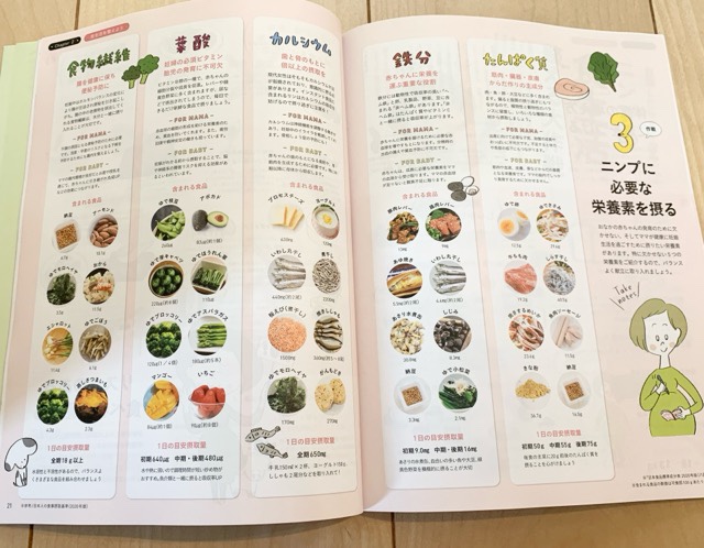 ゼクシィベビー雑誌